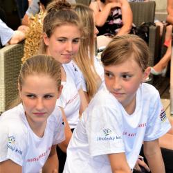 Jihočeská akademie karate