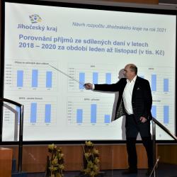 Investice ve výši 3,5 miliardy korun plánuje v příštím roce uskutečnit vedení Jihočeského kraje. A to i přesto, že očekává propad daňových příjmů o 1,5 miliardy korun. Díky financování z fondu rozvoje navíc nebude nutné brát si úvěr. Potvrdili to na středeční tiskové konferenci hejtman Martin Kuba a jeho náměstek pro oblast financí a investic Tomáš Hajdušek. 