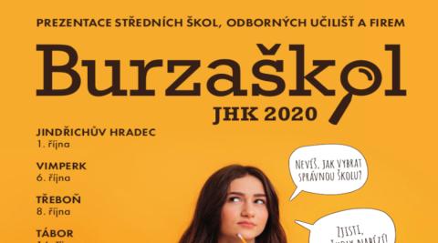Burzy škol se připravují. Ale s rouškami a speciálním harmonogramem