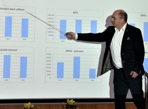 Investice ve výši 3,5 miliardy korun plánuje v příštím roce uskutečnit vedení Jihočeského kraje. A to i přesto, že očekává propad daňových příjmů o 1,5 miliardy korun. Díky financování z fondu rozvoje navíc nebude nutné brát si úvěr. Potvrdili to na středeční tiskové konferenci hejtman Martin Kuba a jeho náměstek pro oblast financí a investic Tomáš Hajdušek. 