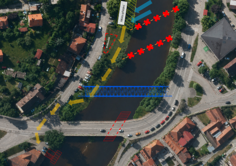  Uzavření řeky.